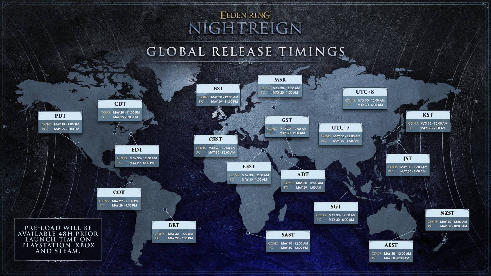 elden ring nightreign global release times