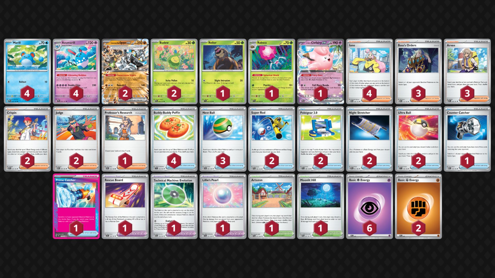 Azumarill decklist (Image via TPC)