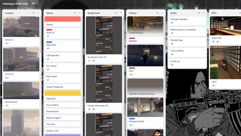 Complete Hekmatyar Trello, Wiki & Discord Guide