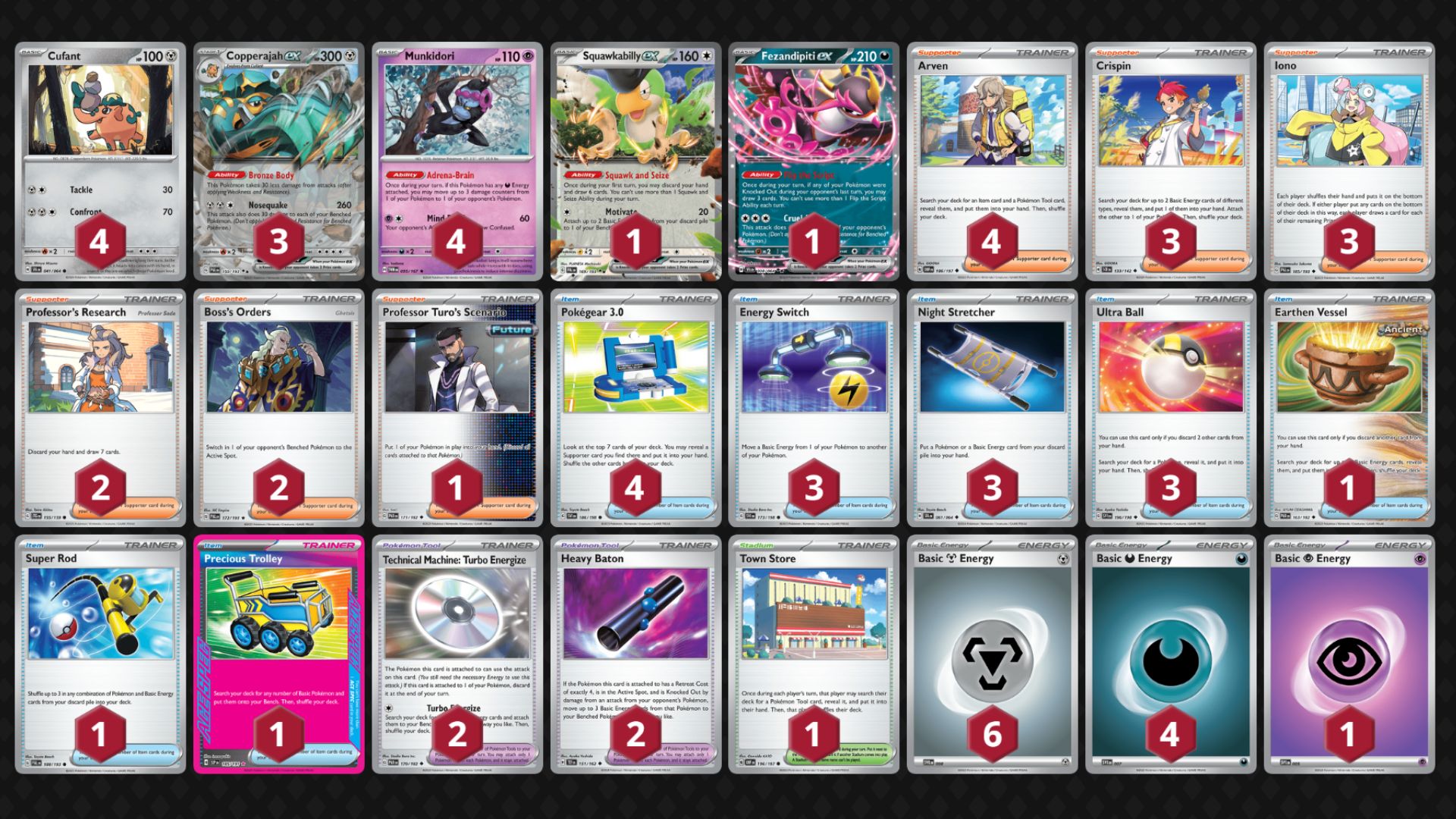 Copperajah ex decklist (Image via TPC)