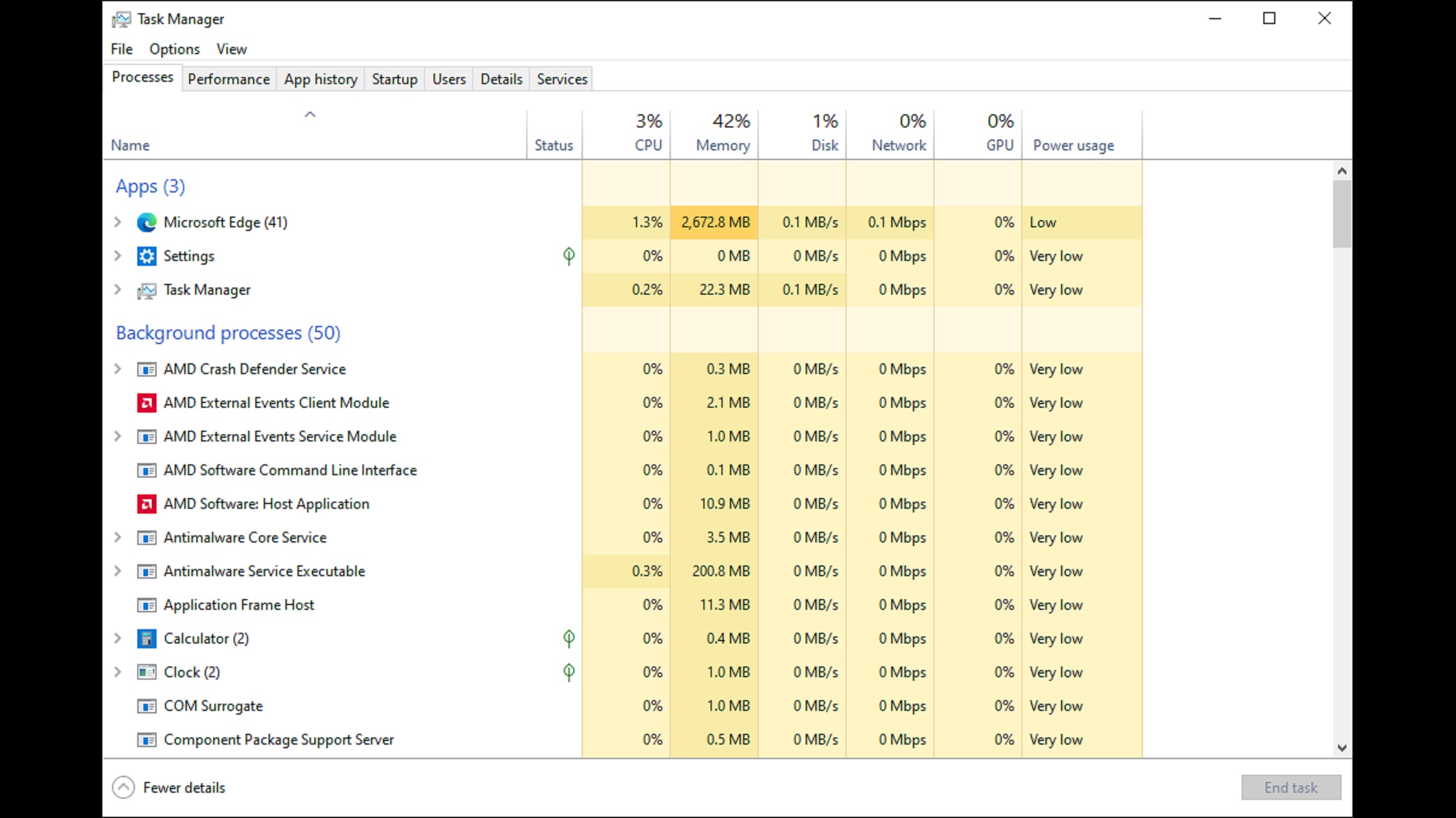Visual guide to monitoring active processes