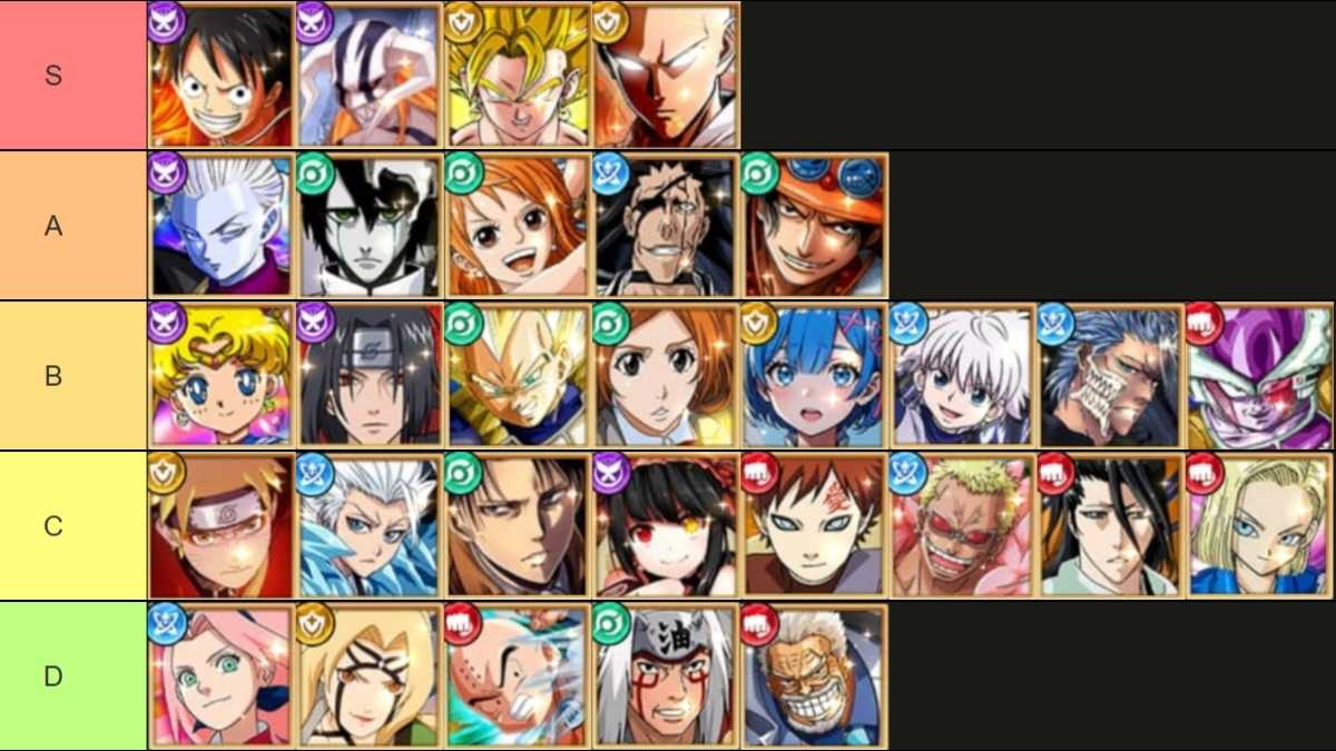 Jump Stars Assemble Meta Units Tier List