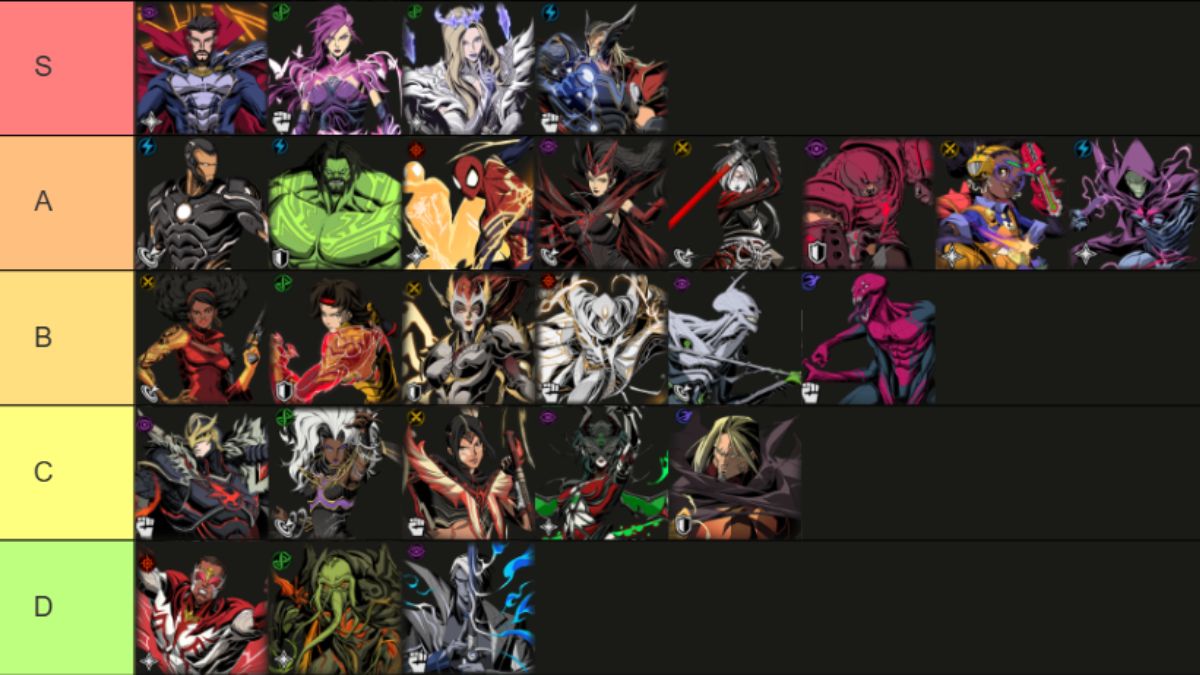 Marvel Mystic Mayhem Tier List