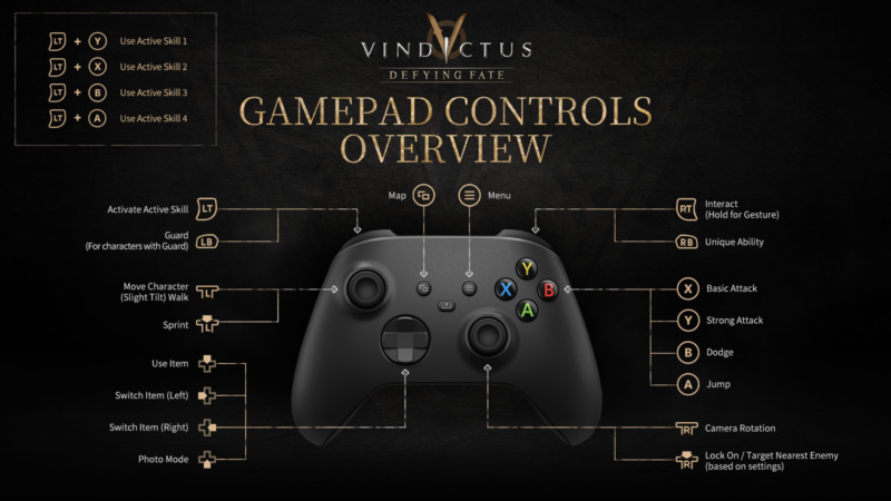 Vindictus Defying Fate: Controls Guide