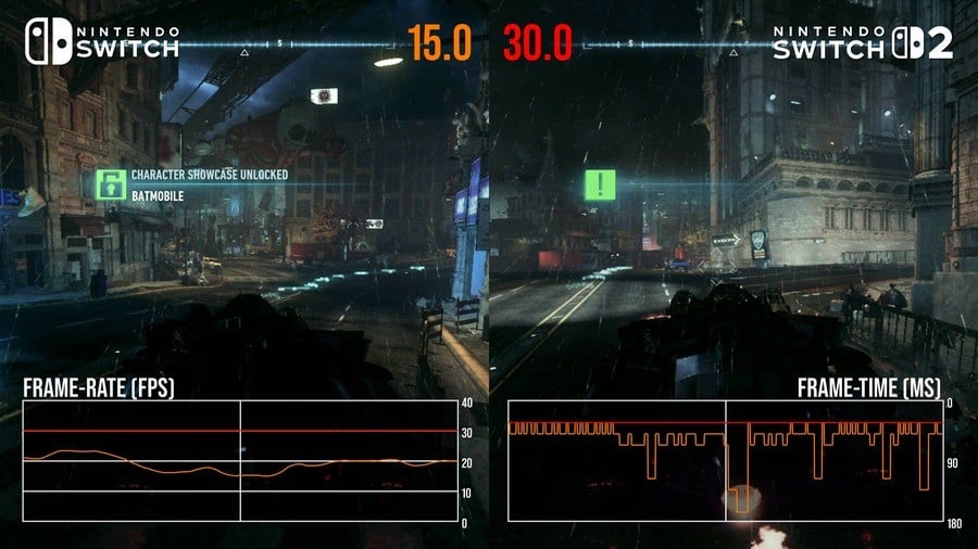 AK Performance
