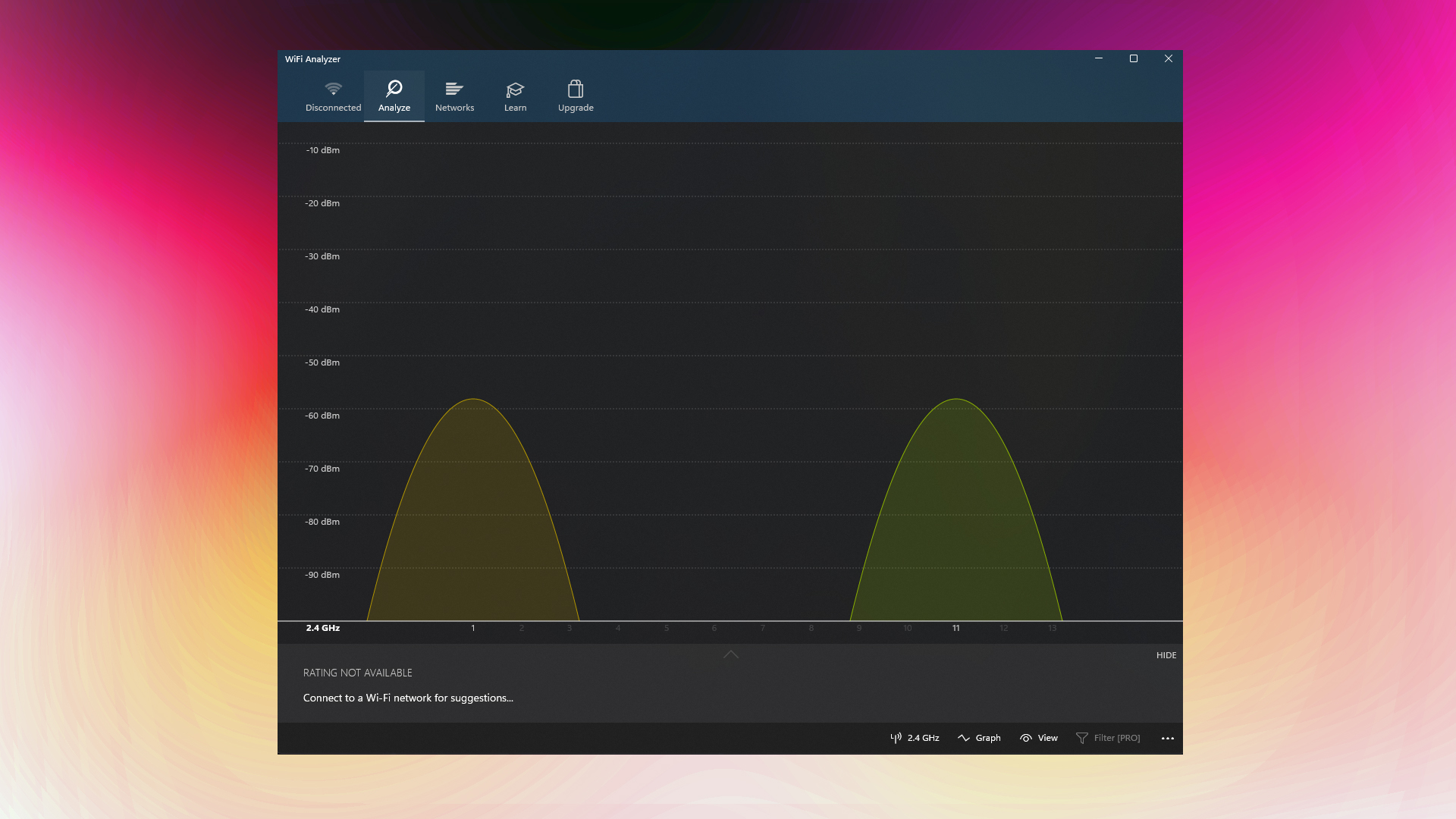 Wifi analyzer showing 2.4ghz network.