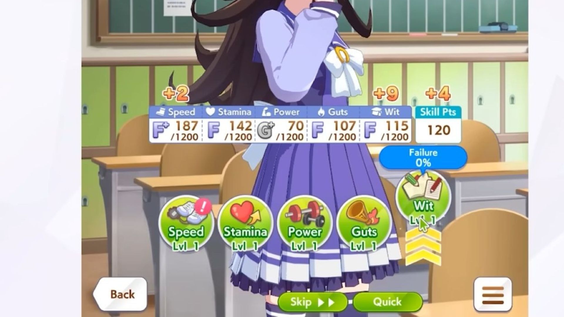 Stat distribution chart