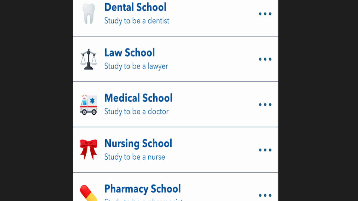 Advanced medical training