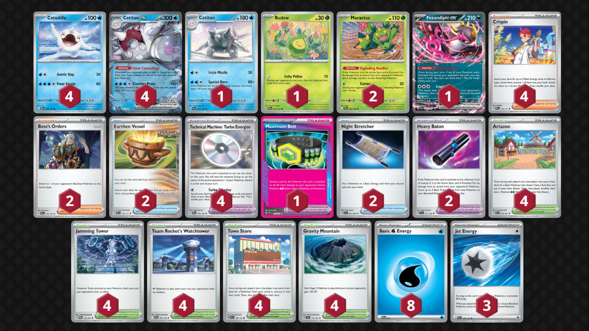 Cetitan ex deck composition (Img: TPC)