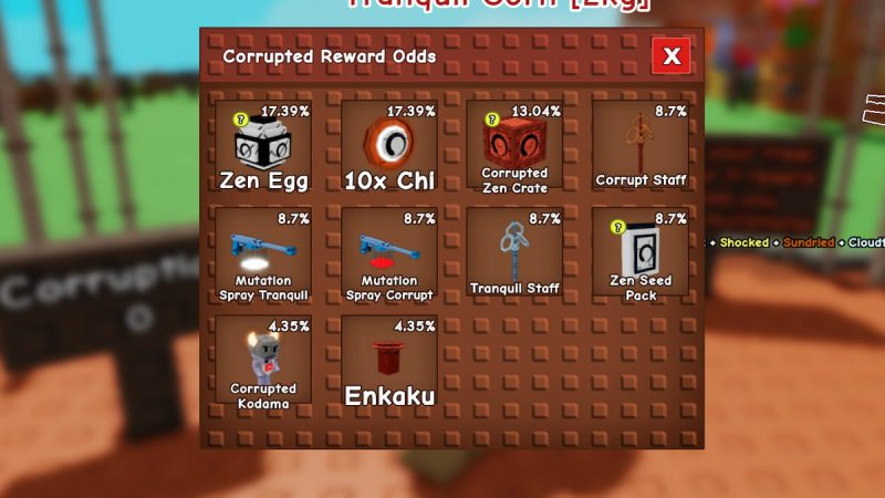 Complete Guide to the Updated Grow A Garden Corrupted Event