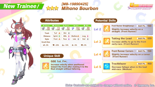 Mihono Bourbon Build Guide | Uma Musume Pretty Derby