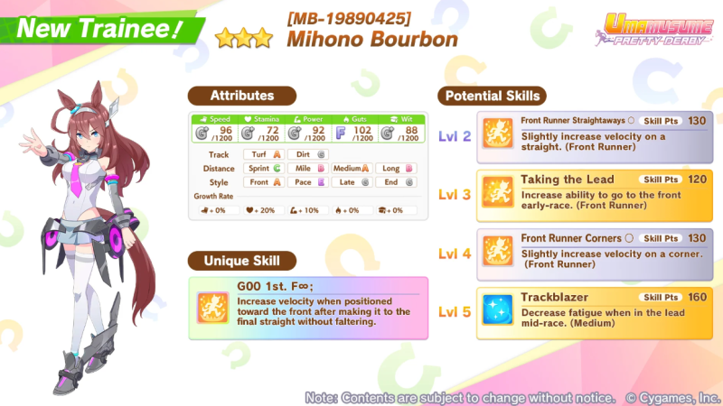 Mihono Bourbon Build Guide | Uma Musume Pretty Derby