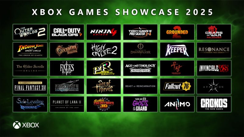 Xbox’s 40+ Active Projects; All Summer Showcase Titles Progressing