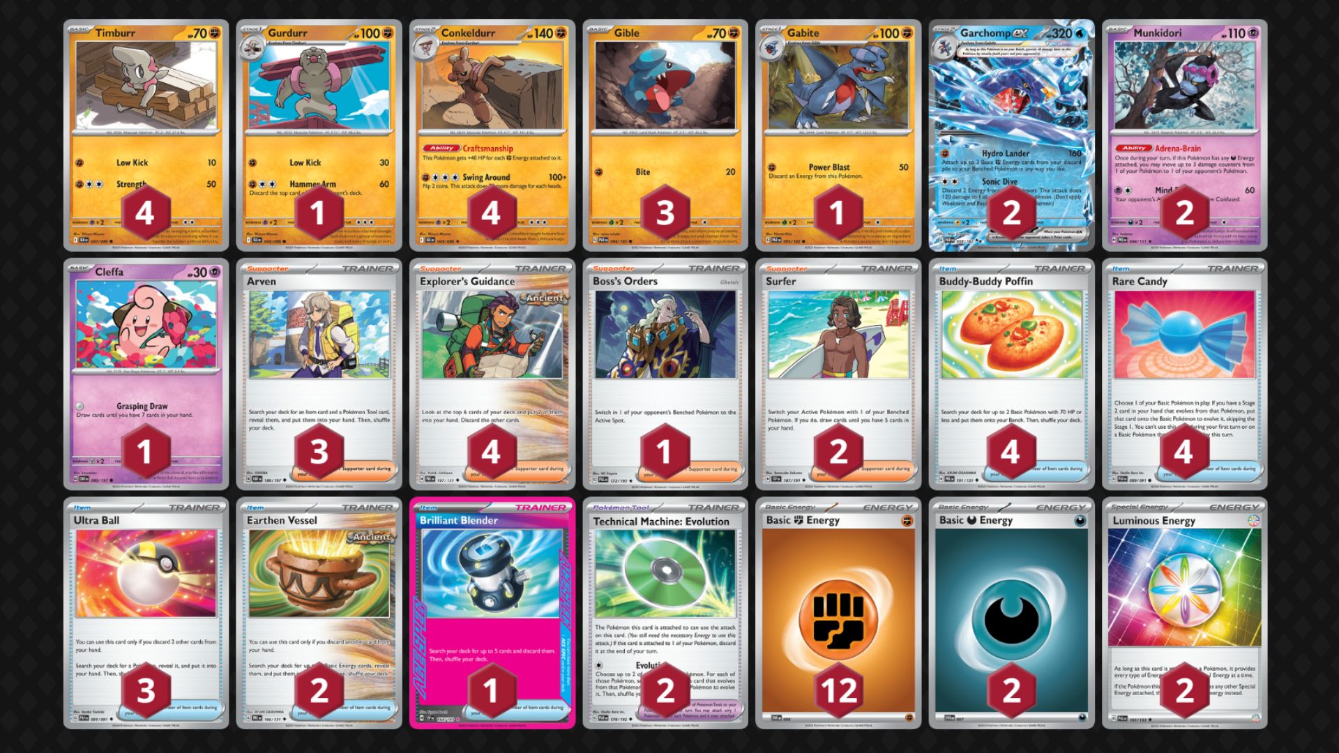 Conkeldurr decklist (Image via TPC)