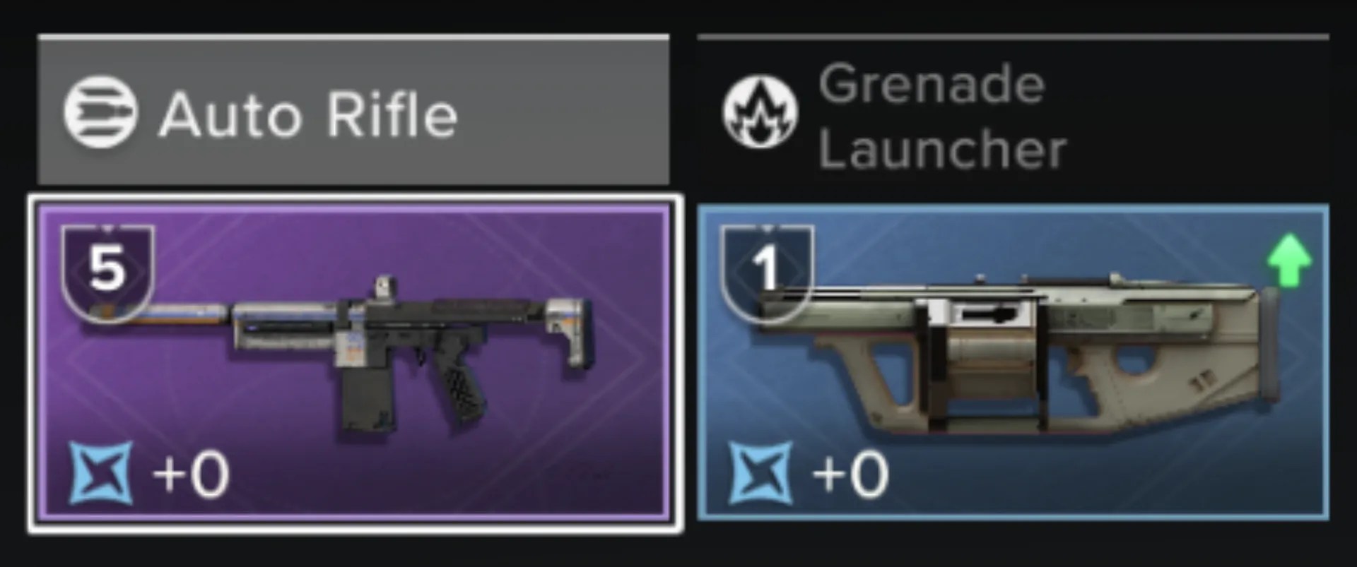 Loadout category comparison