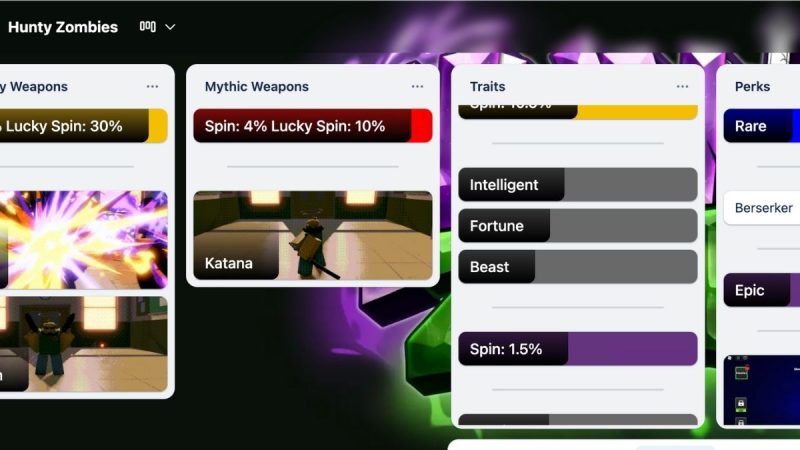 Hunty Zombies Wiki, Trello & Discord Links