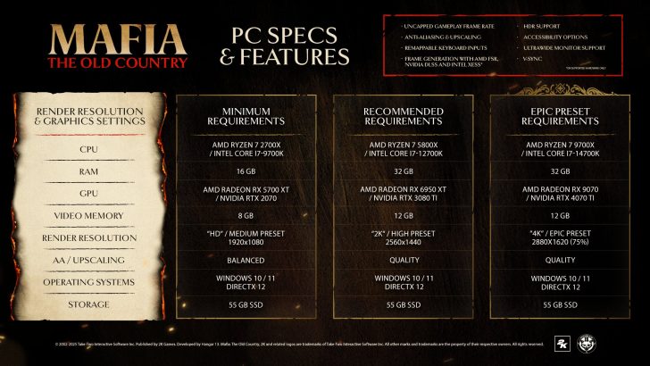 Mafia: The Old Country PC specifications across different presets.