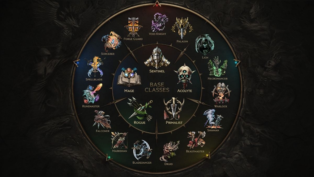 Class specializations in Last Epoch