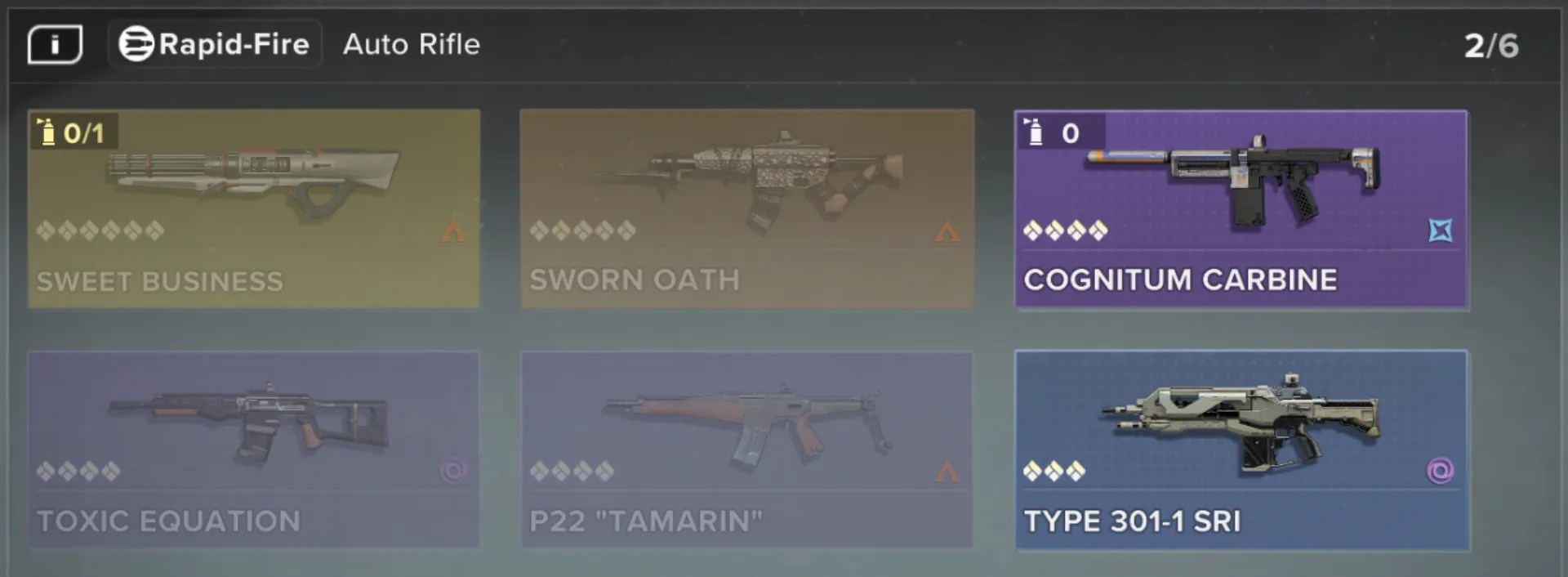 Rarity progression chart