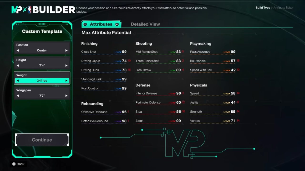 NBA 2K26, Center, Build, Guide, Gameplay, MyPlayer