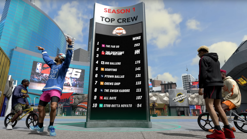 NBA 2K26: Leaderboards Guide