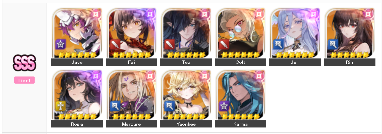 Seven Knights ReBIRTH Tier List