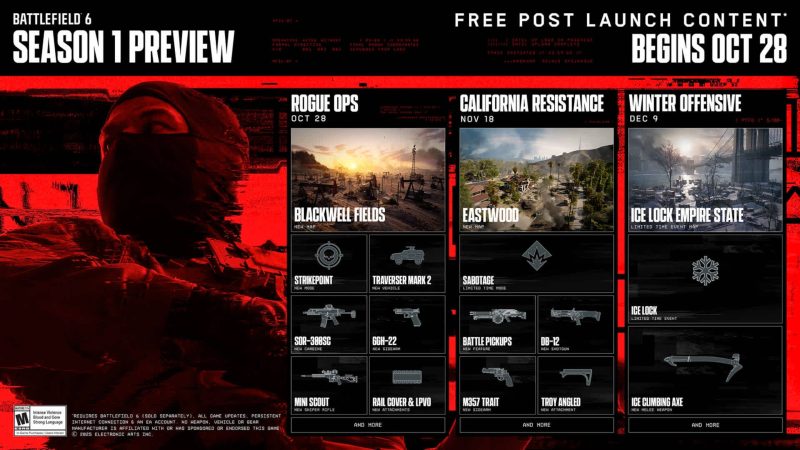 Battlefield 6 Season 1 Starts October 28; Roadmap Unveiled
