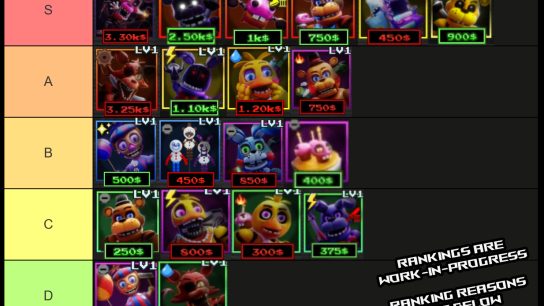 five nights td 2 tier list