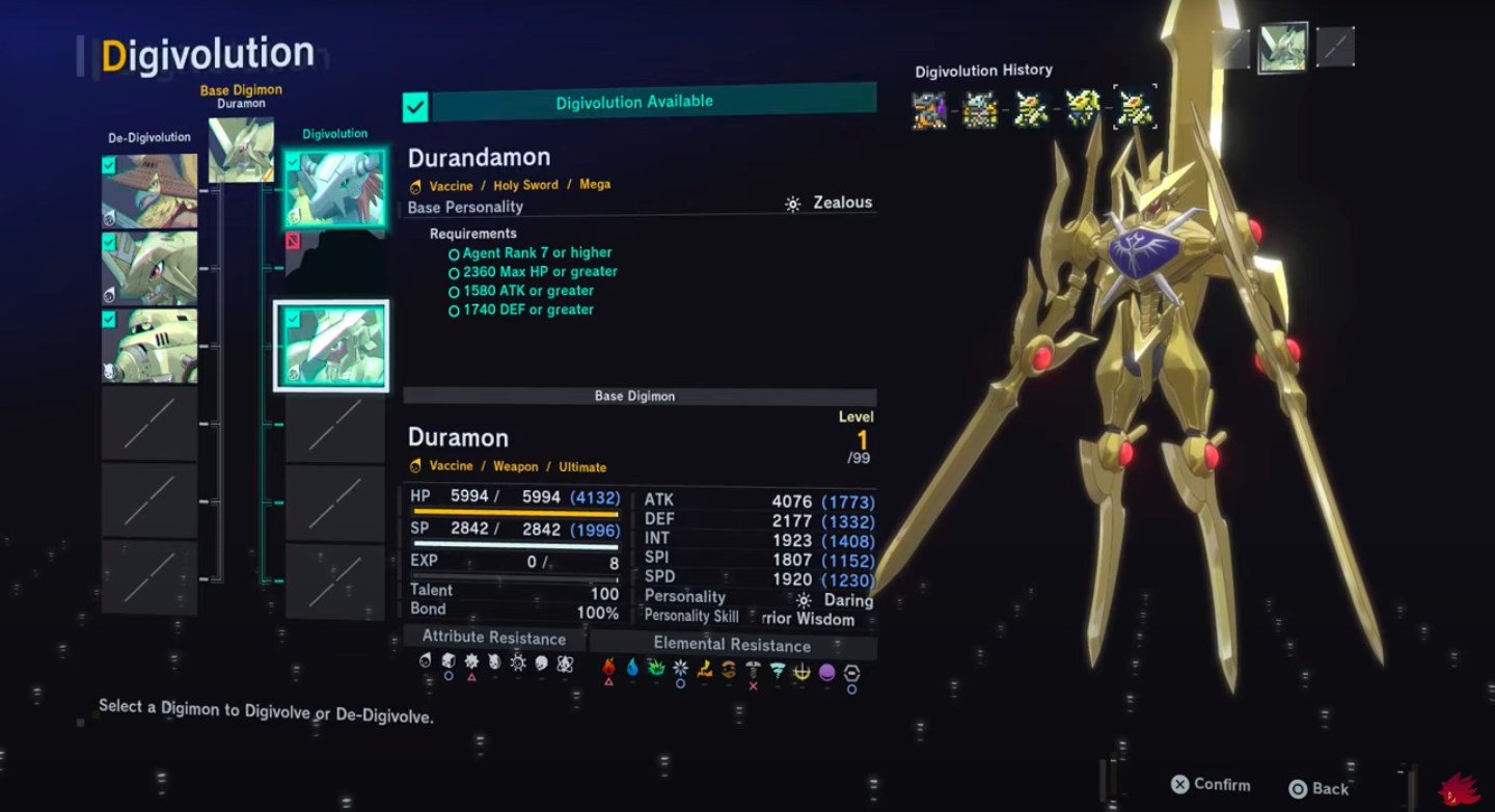 Durandamon character details (Image via Bandai Namco Entertainment)