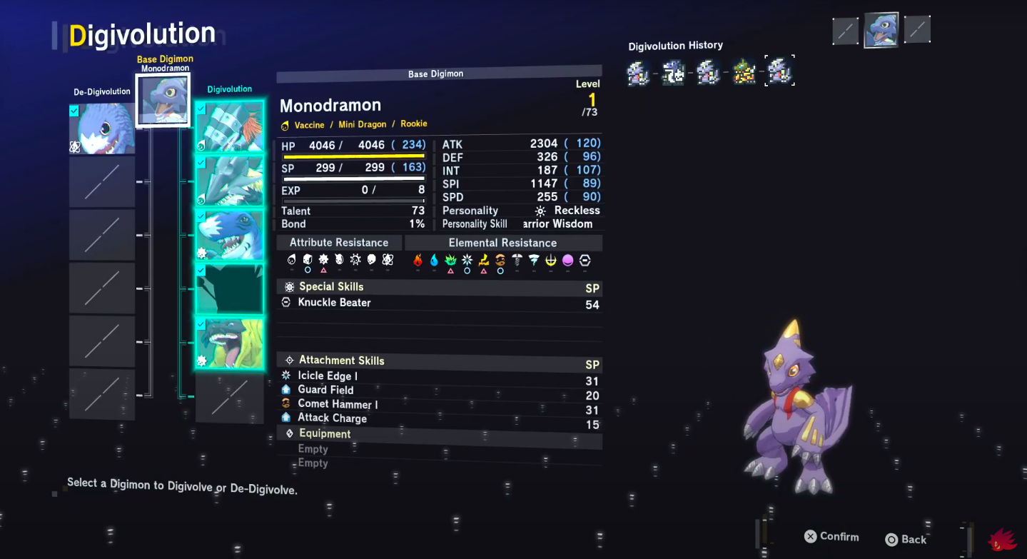 Evolution Process Visualization (Sources: Bandai Namco Entertainment | Shadowshak/YouTube)