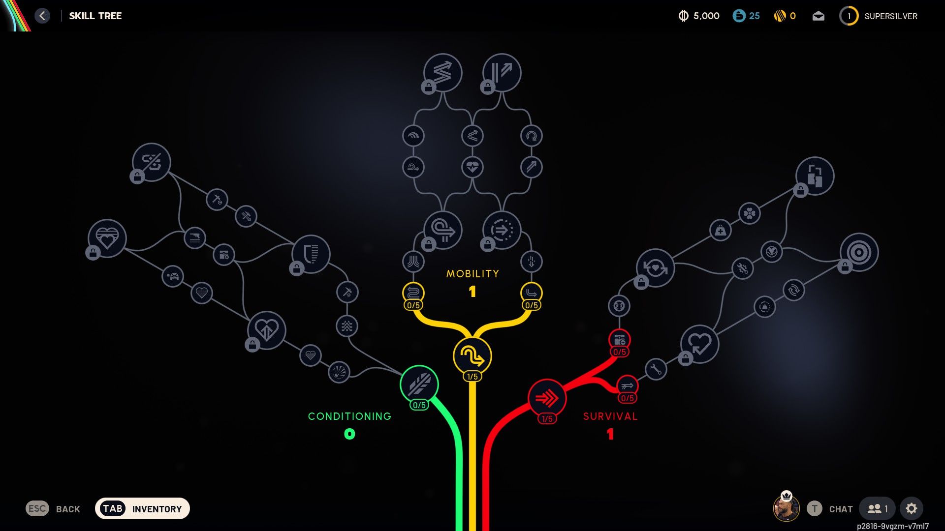 Character advancement pathways (Source: Embark Studios)