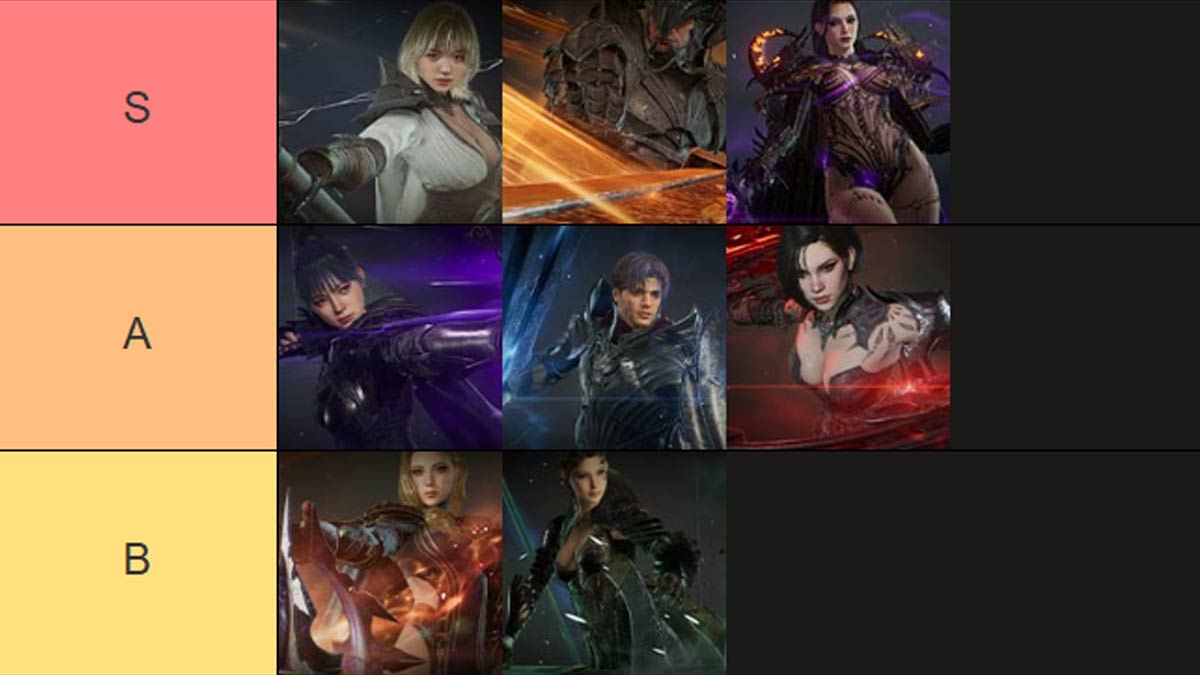 Raven2 Tier List