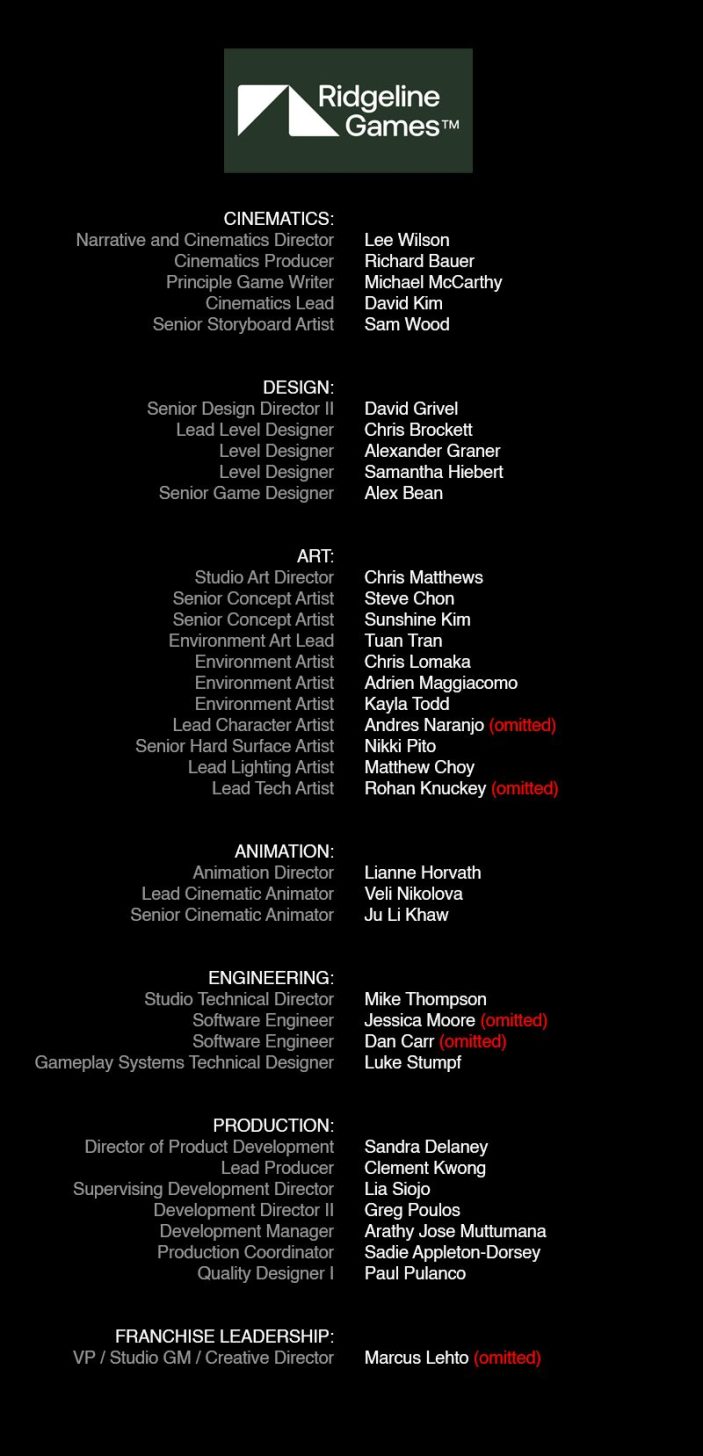 Revised Ridgeline Games credit list highlighting narrative, design, art, programming, and production teams.