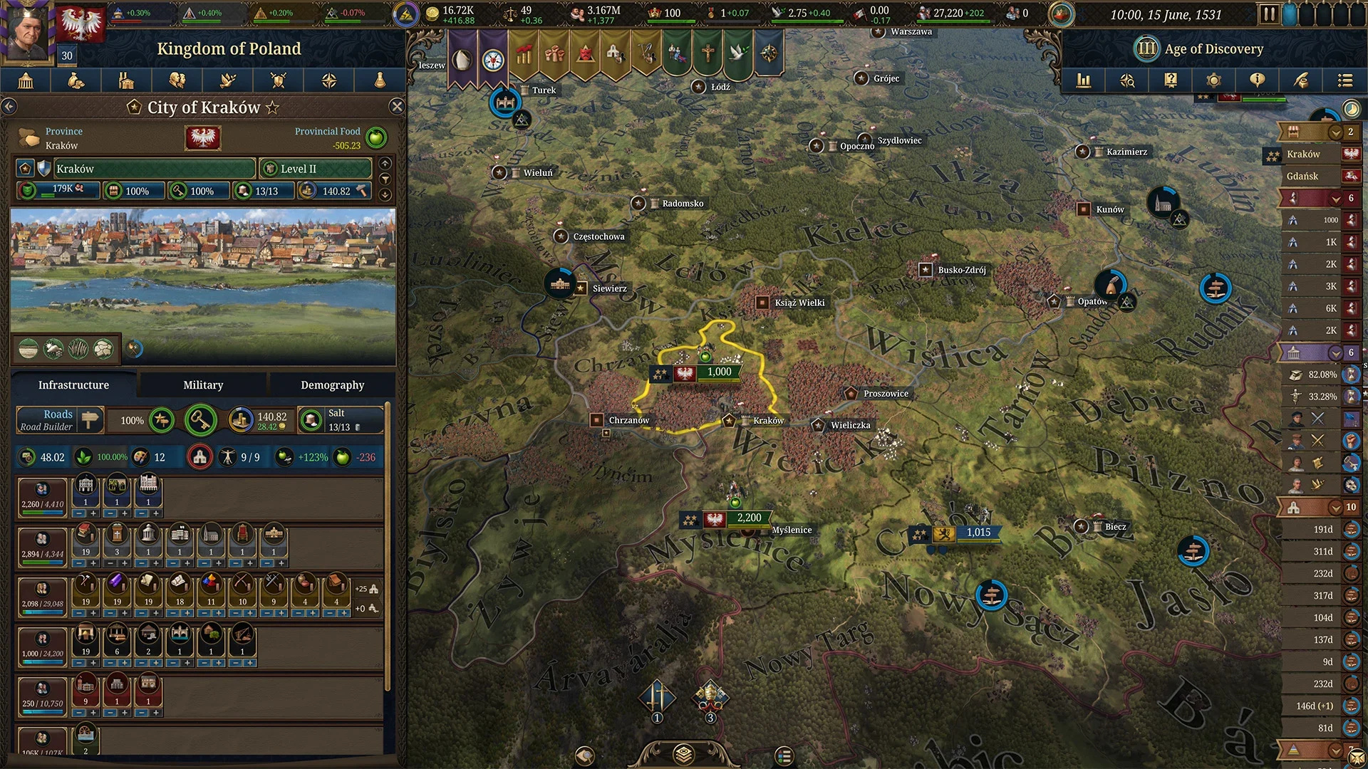Europa Universalis 5 (EU5): How To Manage Population Growth